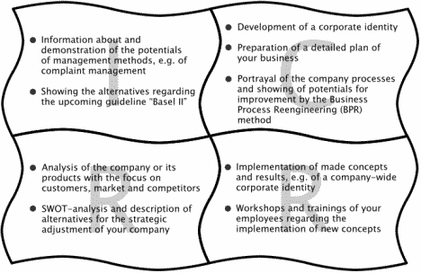 Exemplary solutions for Business Development